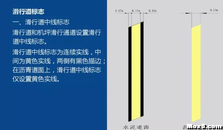 机场跑道线的意义 FPV 作者:该用户已下架 2367 