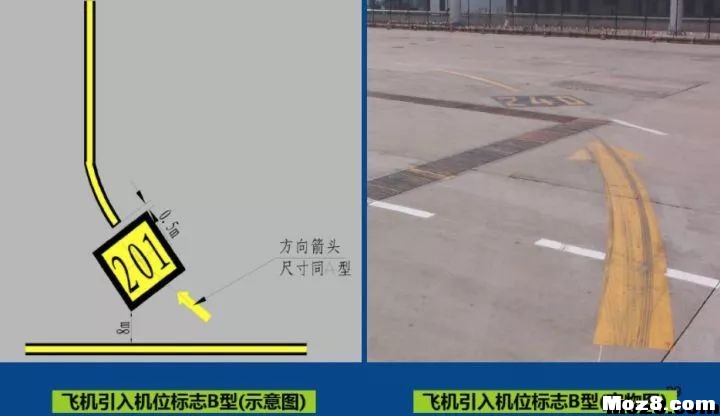 机场跑道线的意义 FPV 作者:该用户已下架 3792 