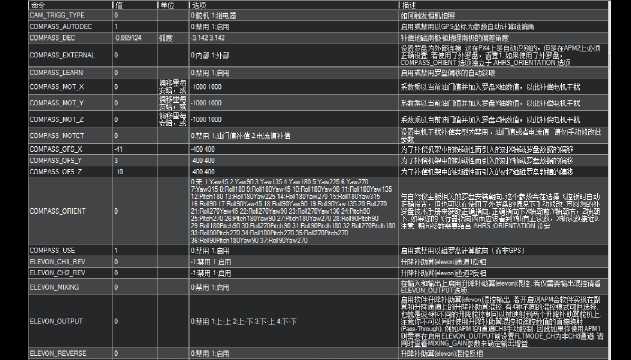 apm全部参数设定 APM,apm2518n参数,pid参数范围apm,apm4010n参数 作者:wyhxw21th 1157 