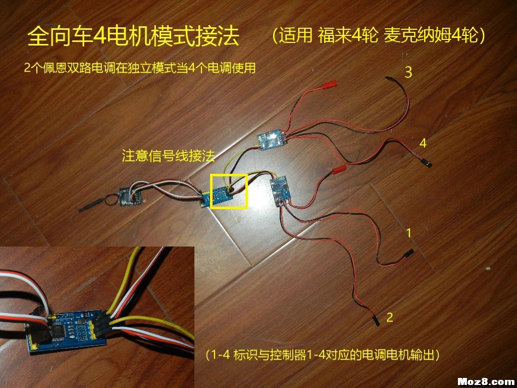 全向车，平民化 电调,电机,遥控器,控制器 作者:payne.pan 1096 