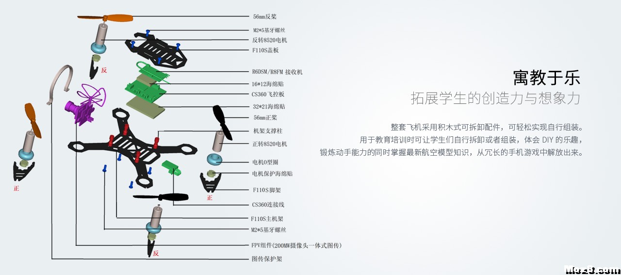 乐迪MINI带气压定高版竞速空心杯穿越机F110S介绍 穿越机,乐迪,竞速,空心杯 作者:RADIOLINK乐迪 5417 