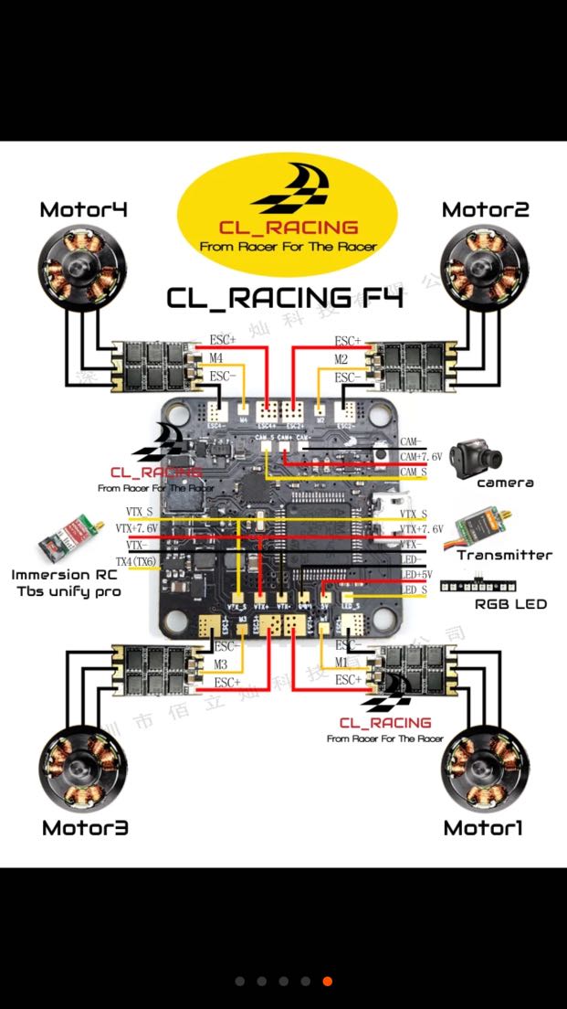 有谁用过CL_RACING家的F4一体飞控 ，偶然看见了。 飞控,f4组合都有谁,f4成员都有谁,f4里面都有谁 作者:小明童鞋 9997 