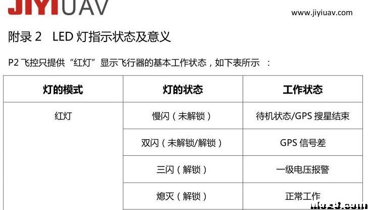 DIY山精挂微单 电池,舵机,云台,飞控,电调 作者:fpvfpv 8000 