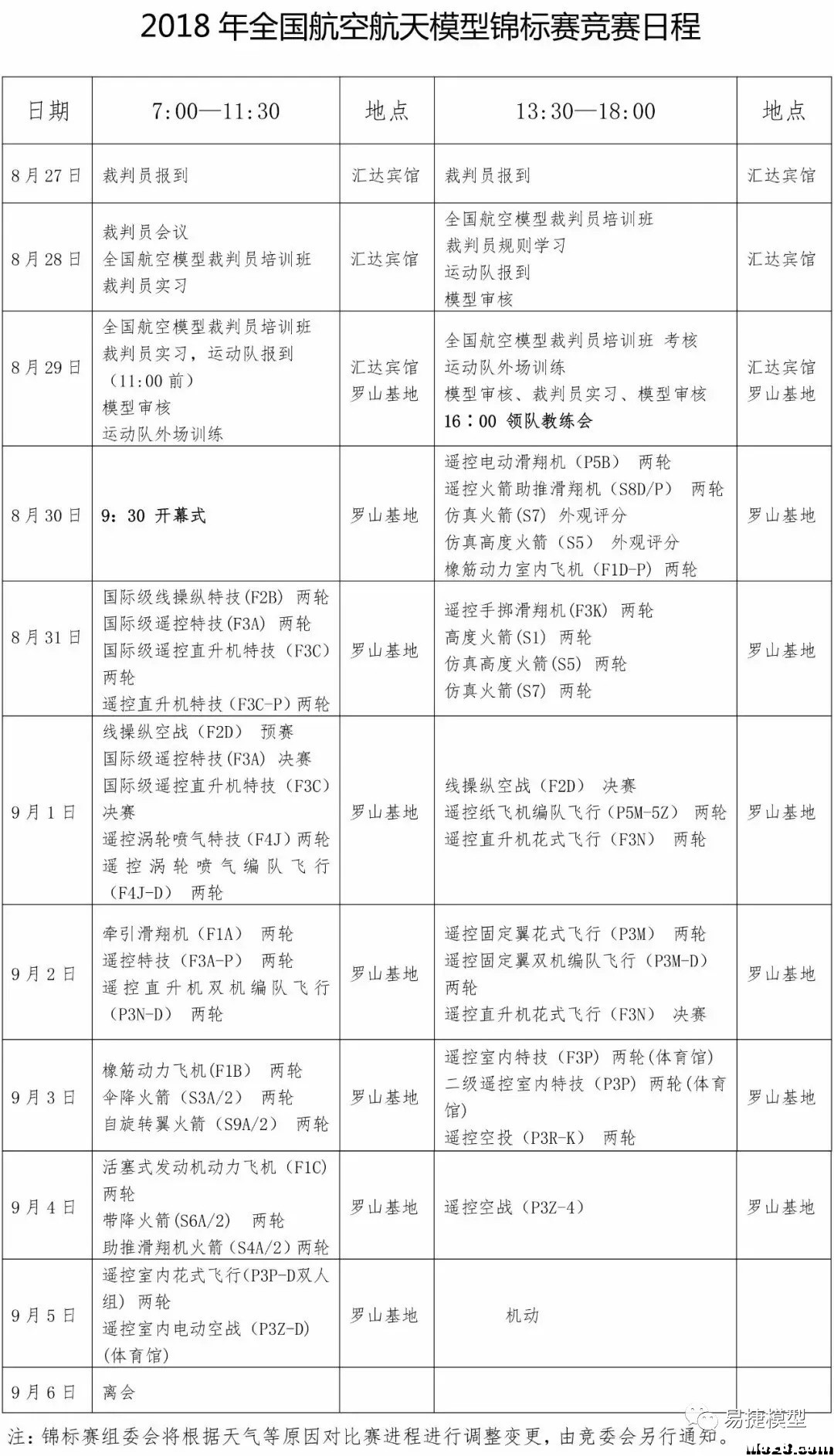 2018年红寺堡航空航天模型锦标赛，赛前训练视频。 航空航天赛事,weixin,2018年,航空航天,html 作者:易捷模型. 9862 