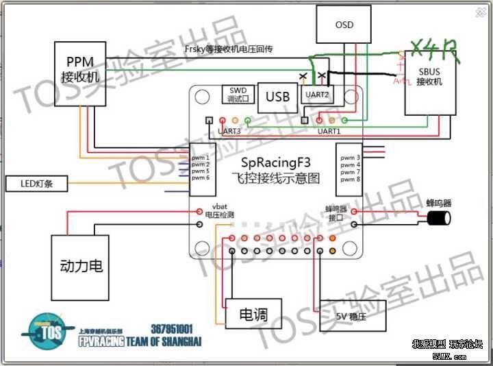 F3，分电板，图像焊锡 图传,电板是什么,太阳能电板 作者:模吧 2563 