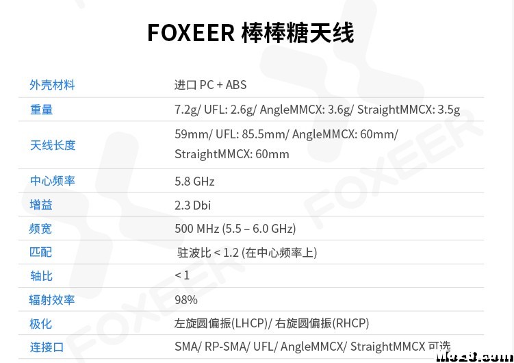 穿越机图传天线 穿越机,天线,图传 作者:醉丶橘子彡 2189 