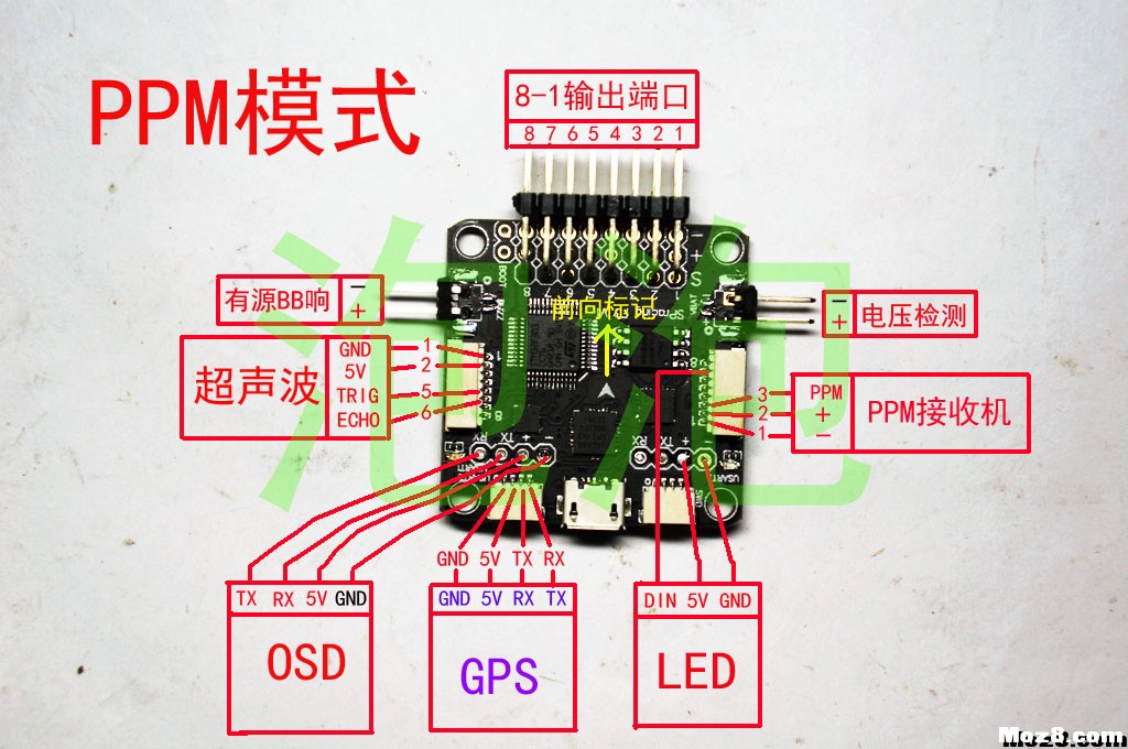 求助 求助,买的,豪华,今天 作者:泡泡 2327 