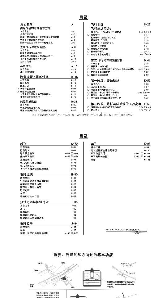 固定翼飞行教学 固定翼 作者:tangjun_192 7072 