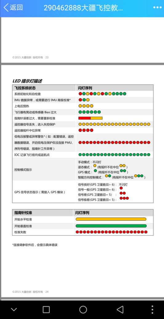 请大神带带我，我第一次玩四轴，naza lite飞控 电池,飞控,电调,电机,乐迪 作者:lkh522 9548 