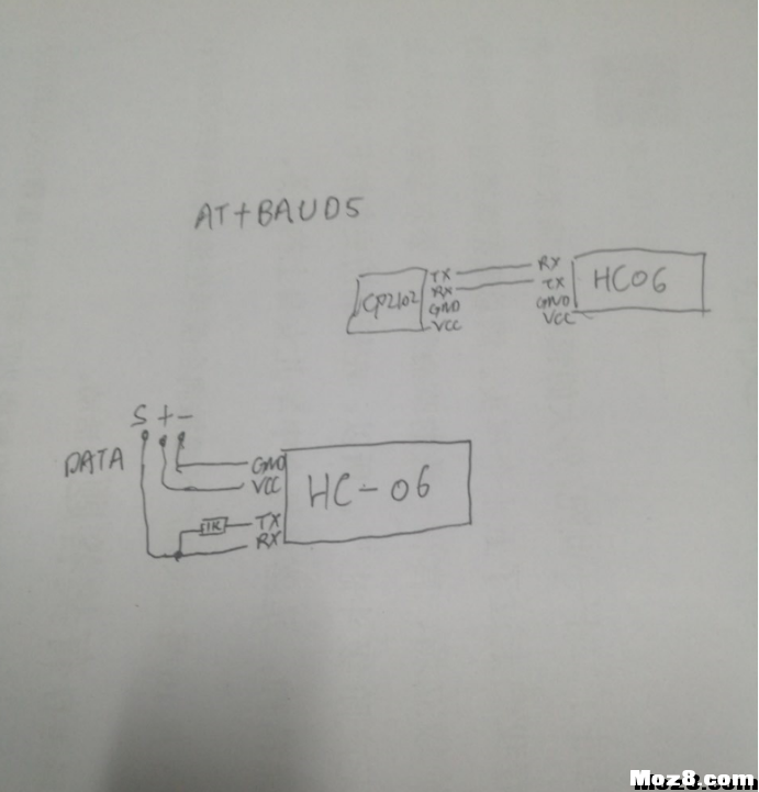 graupner mz24 BLUETTOOTH MODULE 蓝牙模块 mz24遥控器,串口调试助手,就是这么简单,电阻焊 作者:CGJ 8356 