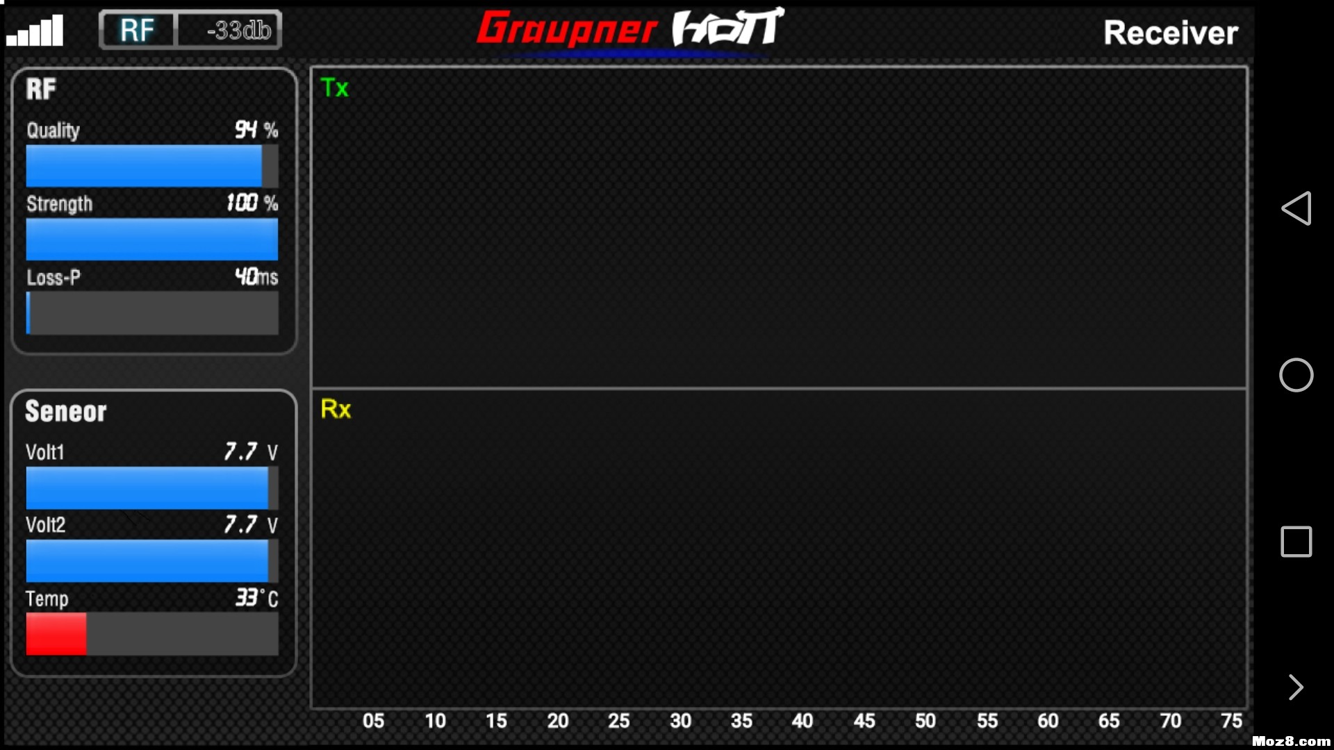 graupner mz24 BLUETTOOTH MODULE 蓝牙模块 mz24遥控器,串口调试助手,就是这么简单,电阻焊 作者:CGJ 5860 