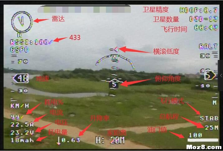 FPV之路-II  作者:guofenren 899 