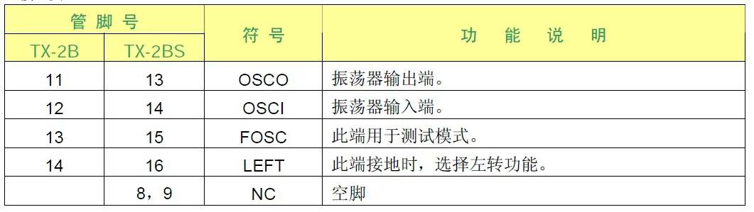 大神能忙画个实物链接图    还有元器件表吗 50个常用元器件 作者:759153 7675 