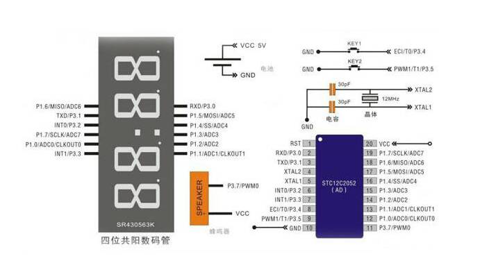 stc11f04e数码管时钟 stc11f时钟频率 作者:来一嘴 9460 