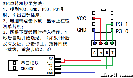 【我爱萝丽爱萝丽】100%烧录成功的STC下载器 DIY教程 diy,固件,单片机 作者:我爱萝丽爱萝丽 1587 