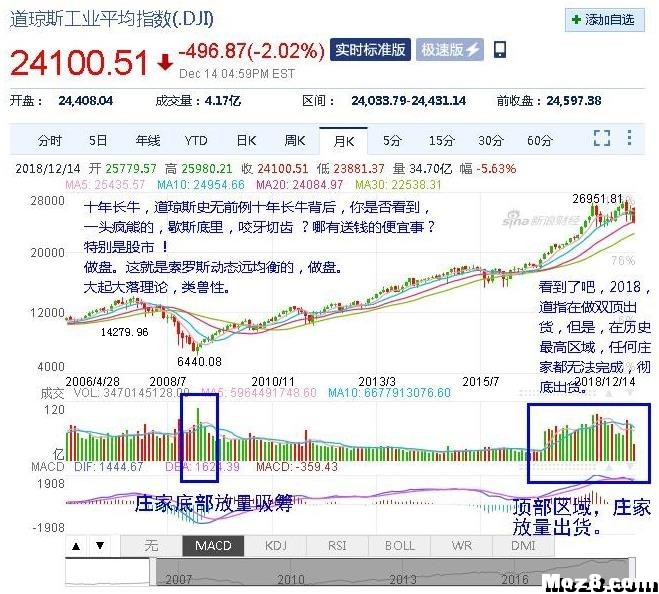 哪位大神有IVT蓝牙驱动程序给小弟发一个 蓝牙驱动,巨小弟 作者:ii1218 7503 