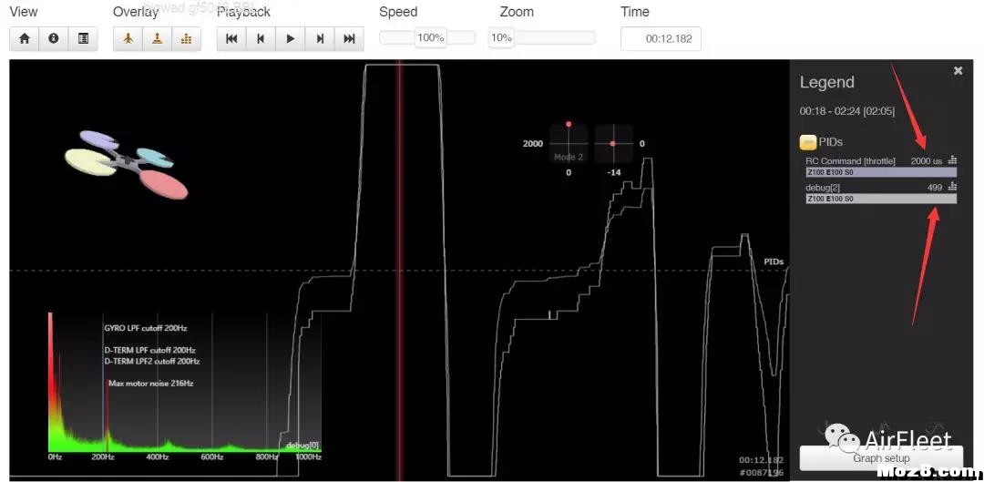 【Betaflight4.0】预览版参数推荐 穿越机,飞控,电机,固件 作者:DusKing 4544 