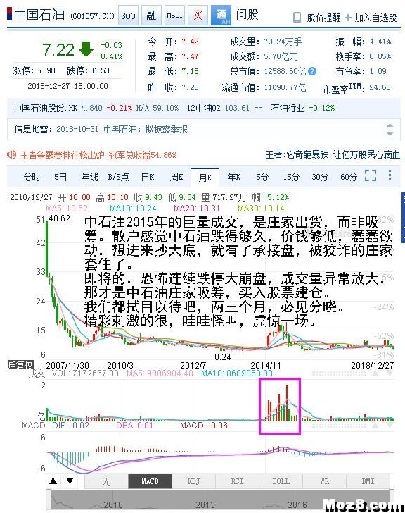 电机停转 电池,飞控,电机 作者:f1ashshan 772 