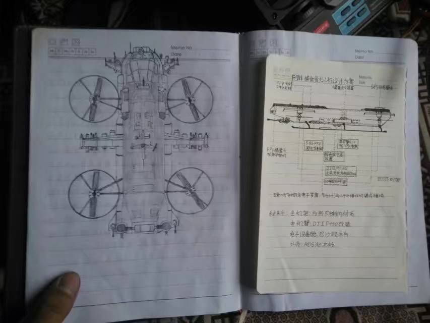 半年以后必成大器 以后必成大器 作者:翱翔€天际 878 