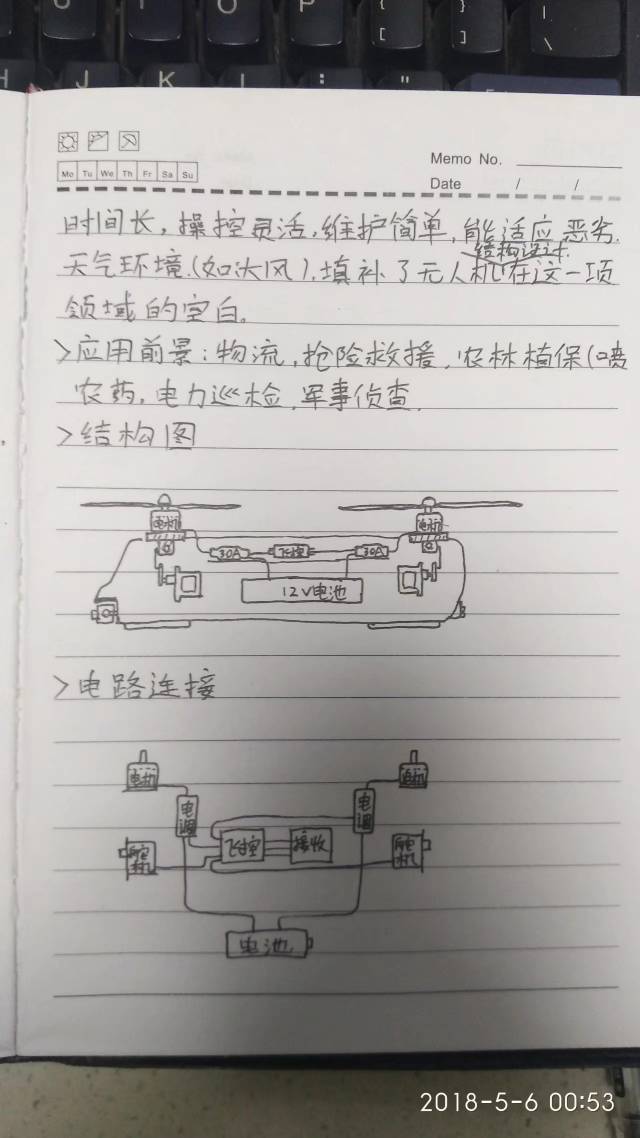 半年以后必成大器 以后必成大器 作者:翱翔€天际 962 