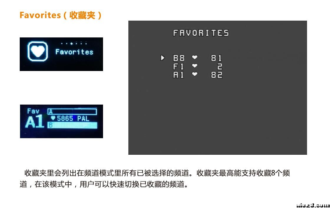 【视频眼镜接收机测评】SKYO3 vs TURE D vs OLW RX 天线,开源,3D打印,接收机,固件 作者:菜鸟也会变老鸟 5980 