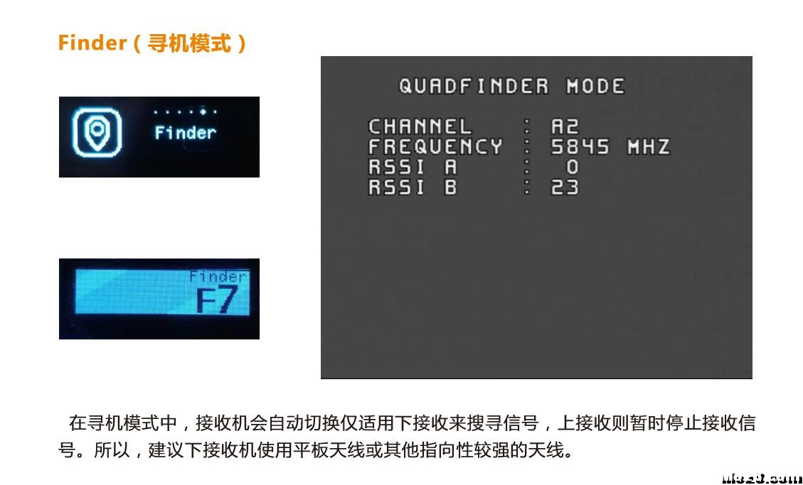 【视频眼镜接收机测评】SKYO3 vs TURE D vs OLW RX 天线,开源,3D打印,接收机,固件 作者:菜鸟也会变老鸟 708 