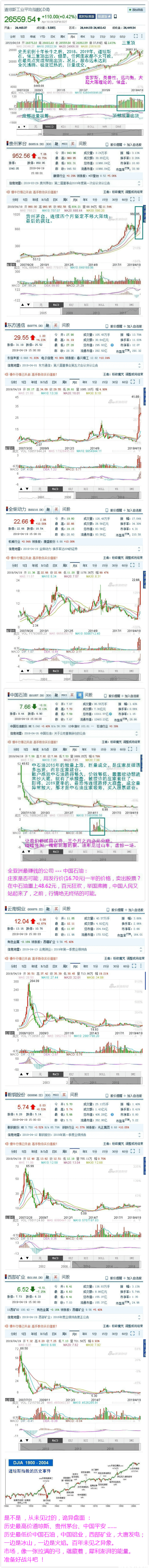 求教求破解复制程序 电调 作者:wl23jordan 2622 