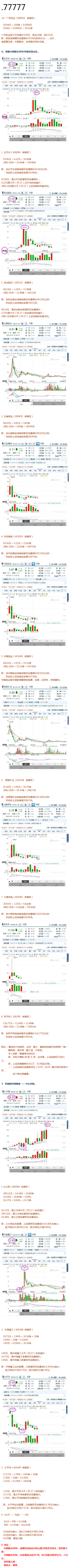 富斯i6ppm信号输入与输出 富斯,福斯i6与i6x,福斯i6NAZA,富斯i6添加混控,i6 i6x比较 作者:z1aoyang 5220 