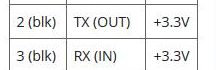 两种信号线，TX,RX 信号有哪两种,信号可以分为 作者:lv123456 377 