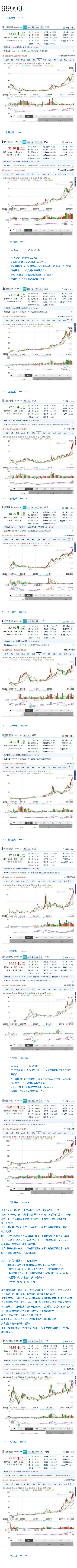 求职 无人机,多旋翼,固定翼,直升机 作者:xyx5991 7299 