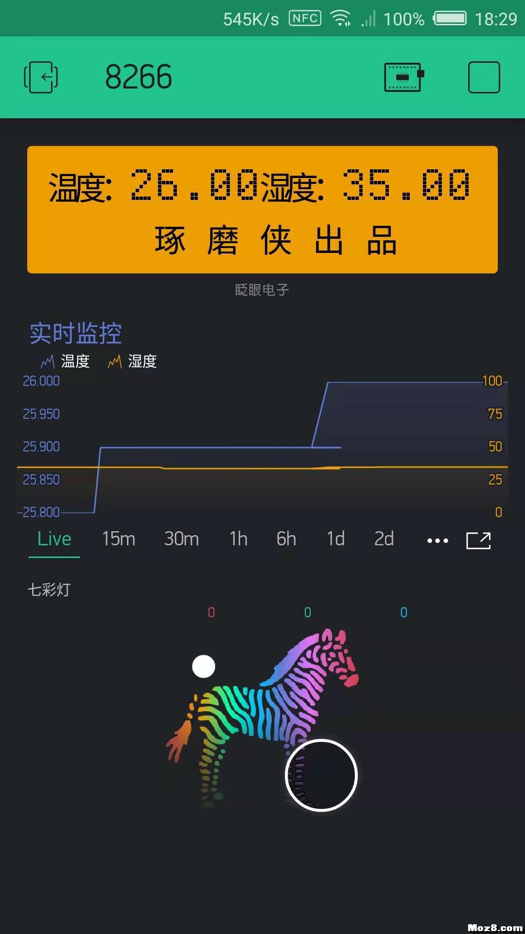 编程老少皆宜地球人全会玩esp8266云控制BLYNK（初试牛刀）  作者:琢磨儿侠 4572 