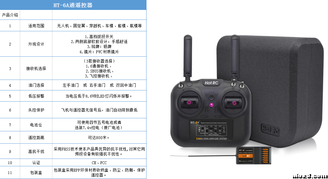 新研发了一款遥控器 遥控器 作者:HOTRC-国内专员 5819 