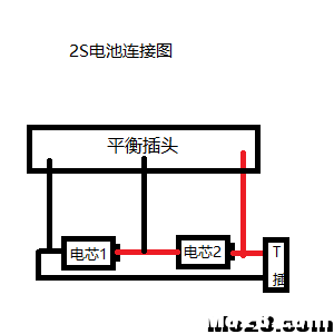 2s电池不平衡怎么办 电池,mix2s售后换电池 作者:大江南北 9827 