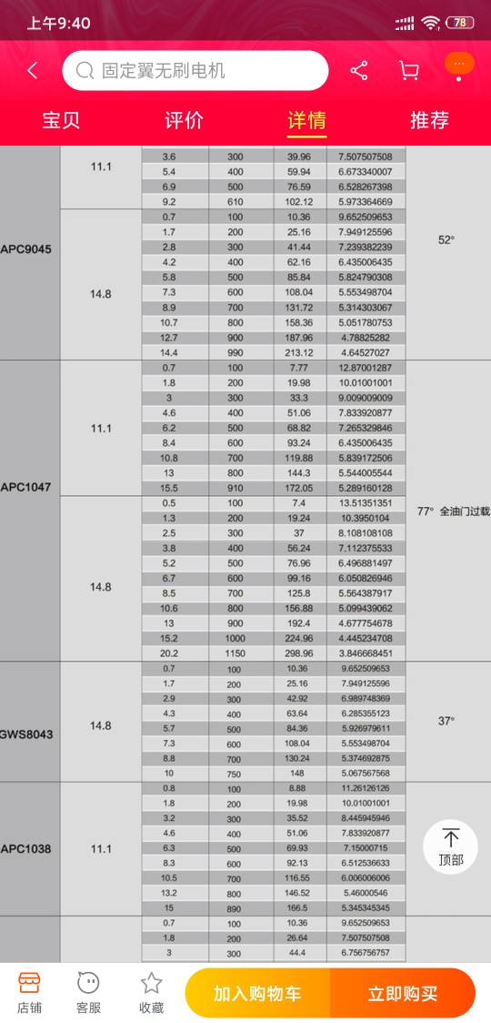 朗宇x2212,kv980配1045螺旋桨能有多大的拉力 电调,2212电机拉力表,螺旋桨型号1045 作者:飞魔王 7586 