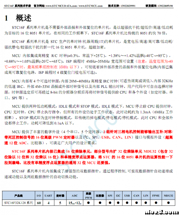 简单 便宜的 STM32 无刷电调  和 BLHeli 开源电调 的资料 电池,电调,电机,开源,DIY 作者:4920614 6676 