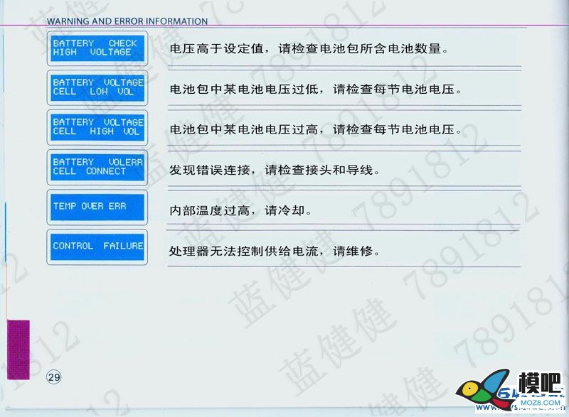 B6充电器中文说明书 充电器 作者:漂洋过海 174 