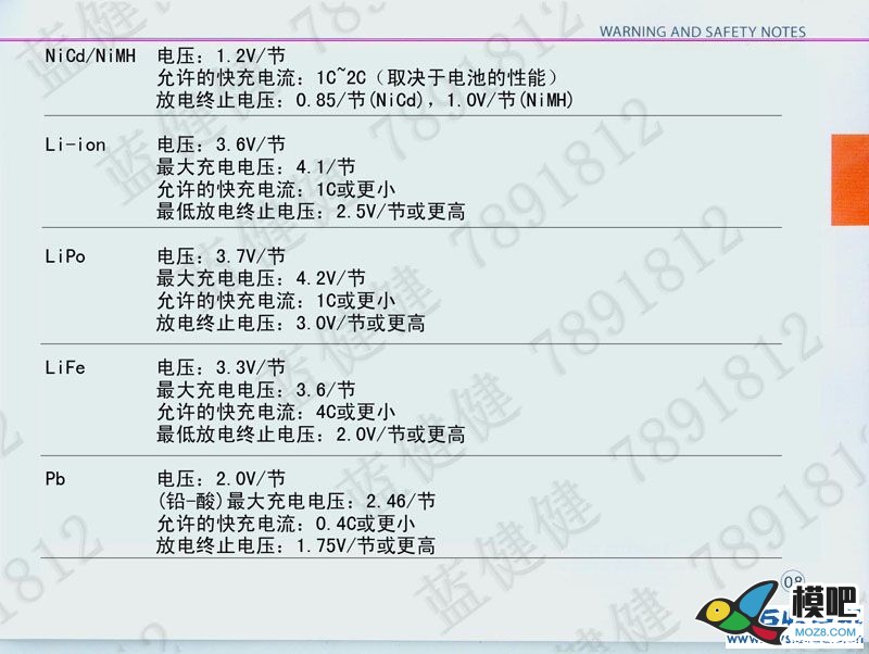 B6充电器中文说明书 充电器 作者:漂洋过海 8296 
