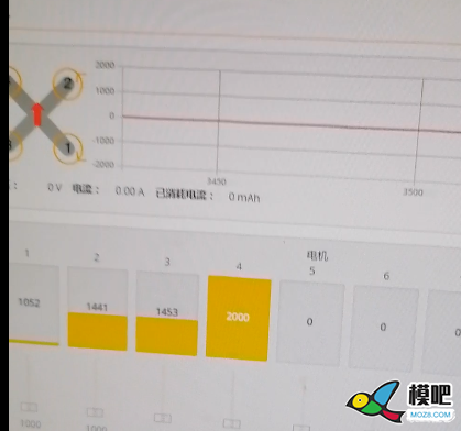 大佬这是什么原因·控有问题吗 这是什么,是什么,有问题 作者:睡懒觉 4124 