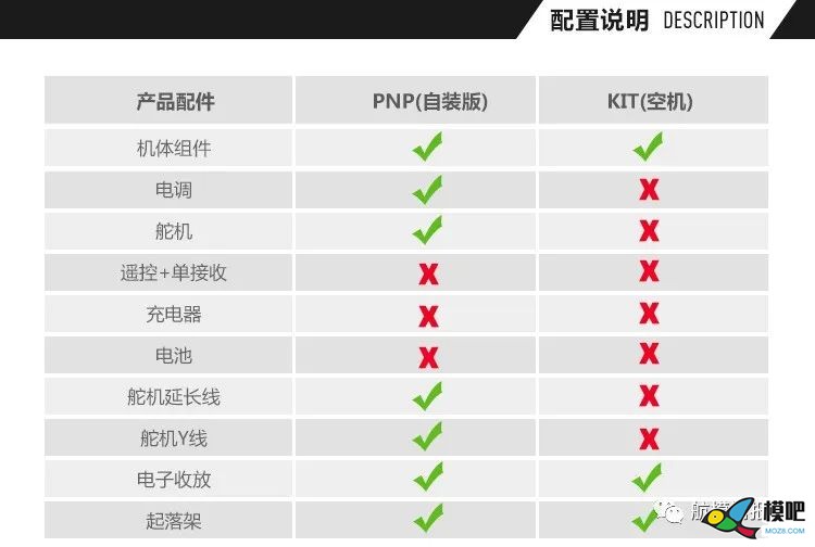 花裤衩配混血毒蝎——fms高品质90涵道 电池,舵机,电调,涡喷,涵道 作者:RXDlwE 2984 