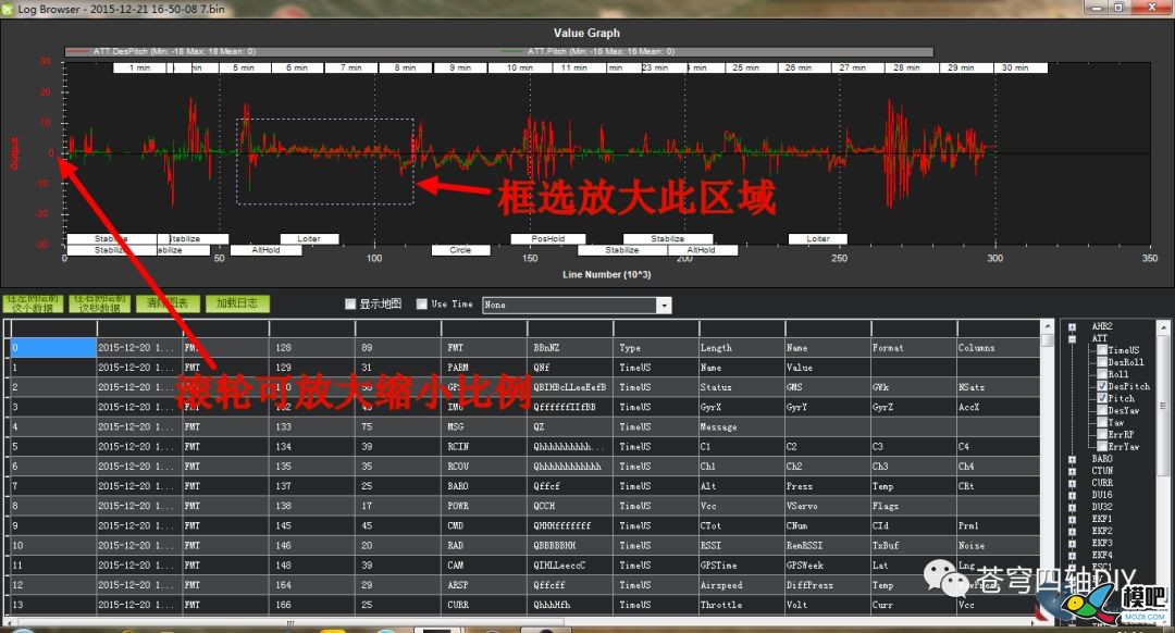 APM/Pixhawk飞行日志分析入门 模型,电池,飞控,电调,电机 作者:飞来峰 7743 