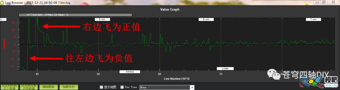 APM/Pixhawk飞行日志分析入门 模型,电池,飞控,电调,电机 作者:飞来峰 8956 