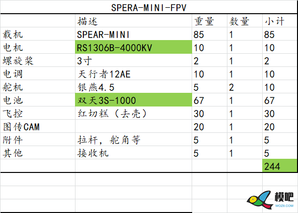 新片预告：SPEAR-MINI 图纸,飞翼,长安奔奔MINI,2020新片预告 作者:朱炯 4646 