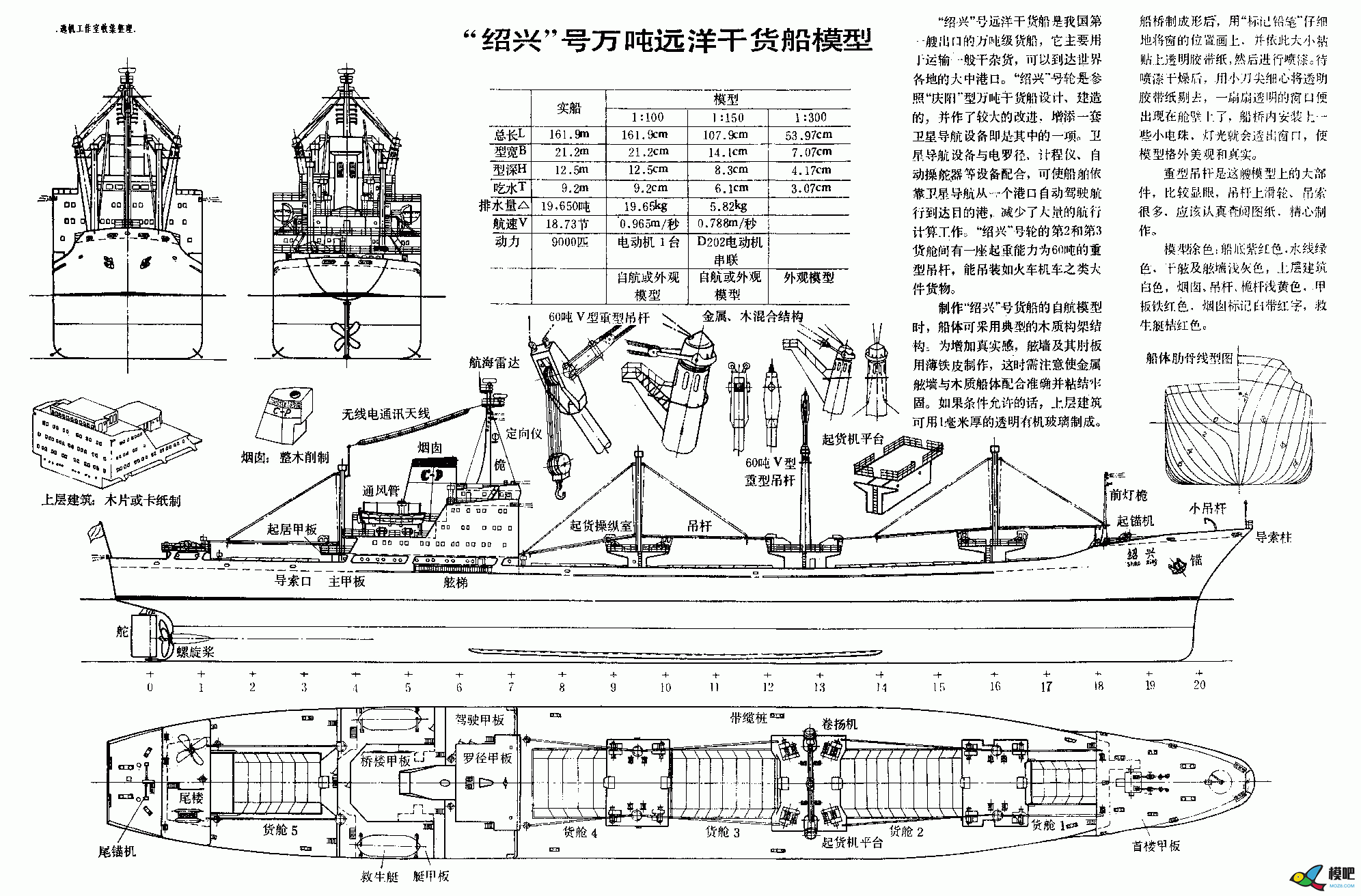 建议新手从基础知识学起之【货船模型篇】 船模,模型 作者:漂洋过海 995 