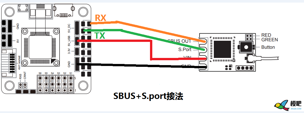 M+接收机测评与使用—睿思凯接收机测评 天线,图传,飞控,遥控器,接收机 作者:泰坦 7887 