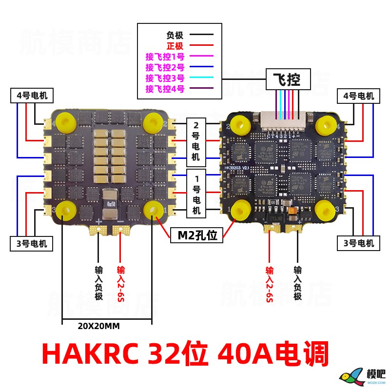 模吧第九期测评活动：海科Mini飞控+40A四合一电调测评邀请 海科,飞控,电调,模吧测评,HAKRC 作者:小兔子 1784 