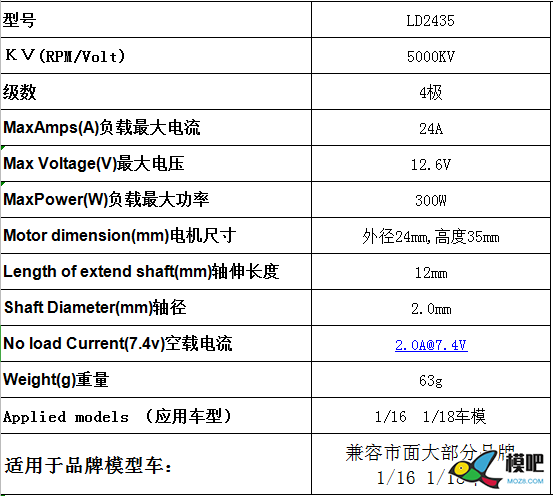 LDPOWER 车用内转4极2435-KV5000无刷电机 1/14 1/16RC遥控车用 电机,LDPOWER,遥控车 作者:LDPOWER蓝东明 4896 