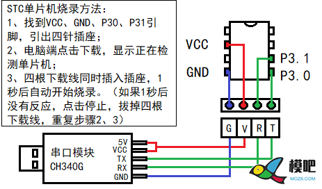 【我爱萝丽爱萝丽】[有坑必填]2020新版 无刷电调DIY教程  作者:我爱萝丽爱萝丽 3532 