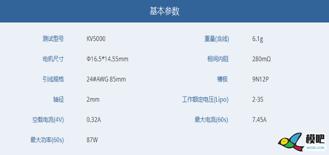 第十二期测评活动：T-MOTOR电机测评邀请 穿越机,航模,模型,固定翼,电池 作者:小兔子 975 