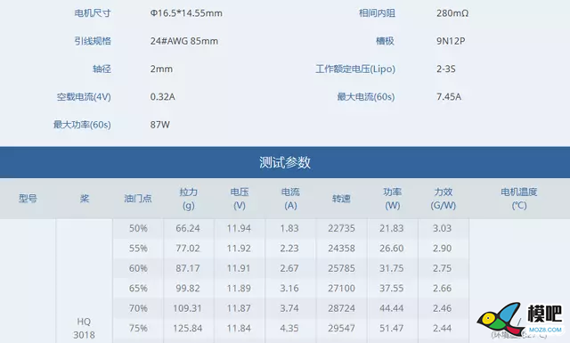 T-MOTOR破风F1303电机测评-开箱装机篇 电池,图传,电机,机架,模友之吧 作者:455090630 897 