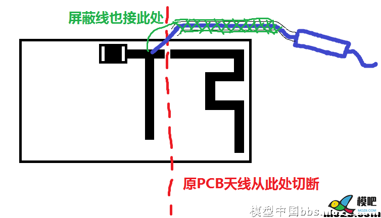 求助萝莉遥控和接收机天线问题 天线,接收机,萝莉控,不知道,在一起 作者:JNxLDy 7646 